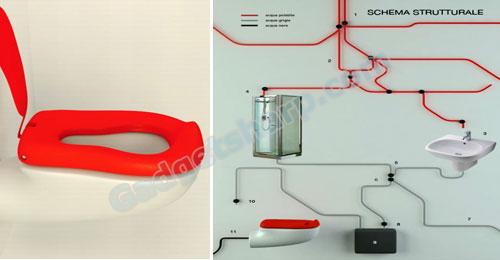 Toilet seat that helps lower down your water consumption