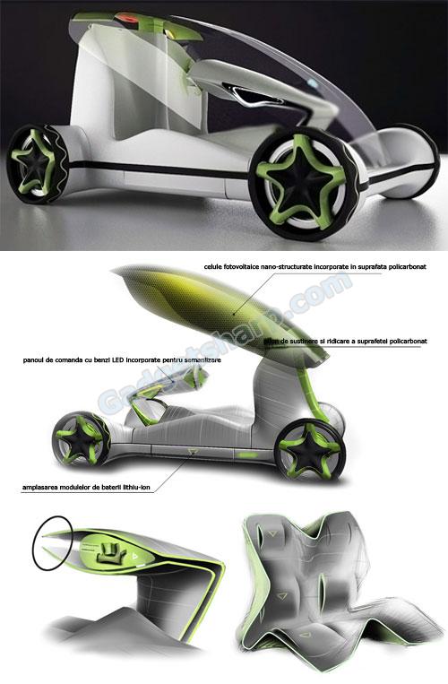 Envisag - Your Car In 2030