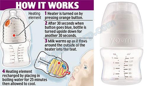 Self-heating Baby Bottle