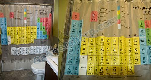 Periodic Table Shower Curtain