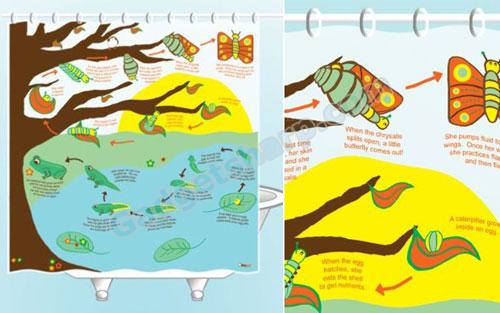 Metamorphosis Shower Curtain