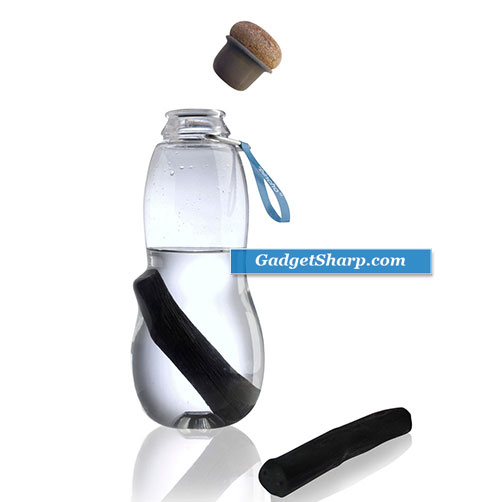 Eco-friendly Reusable Water Bottles