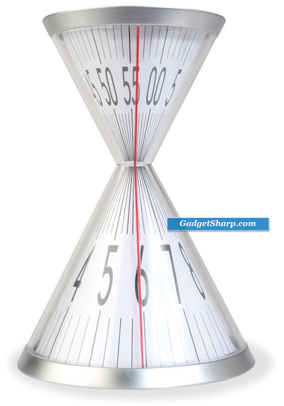 Cool Clocks Designs from Kikkerland
